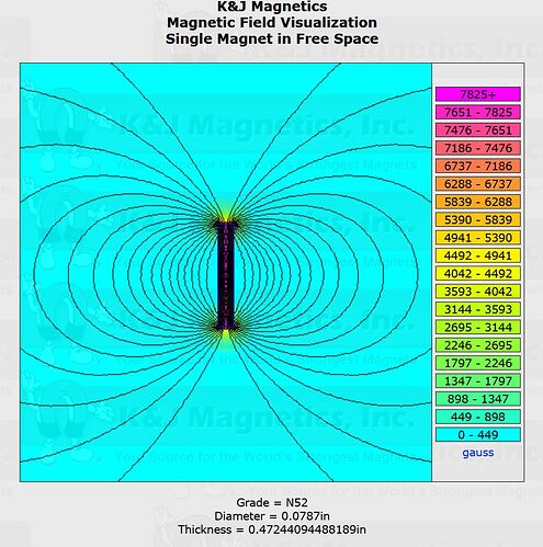 xG3v1_field