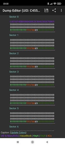 MCT_Result