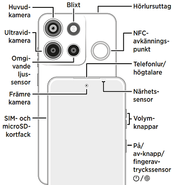 2025-01-31 20_09_17-moto g15 power.Online WEU.GSG.sv da no et lv lt.SSC8E56692-A