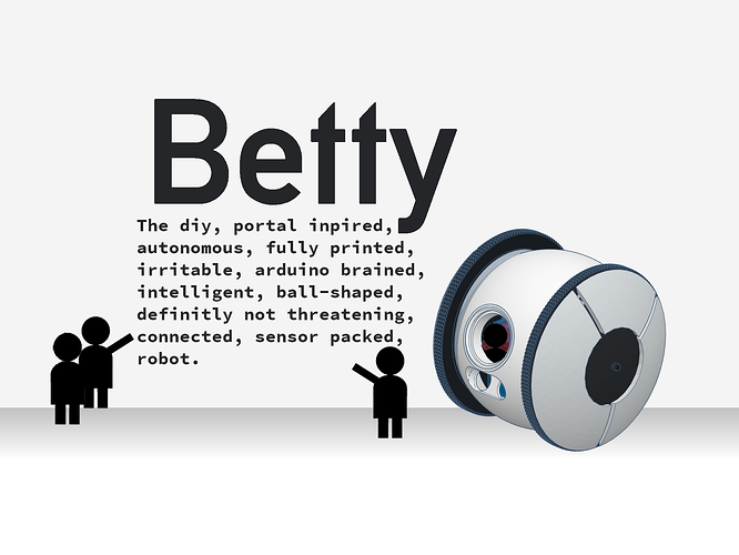 BettyBanner