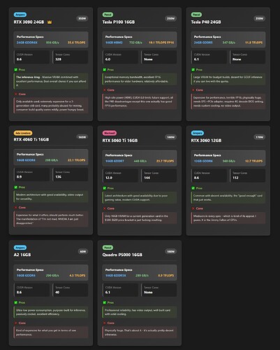 NVIDIA Inference GPUs