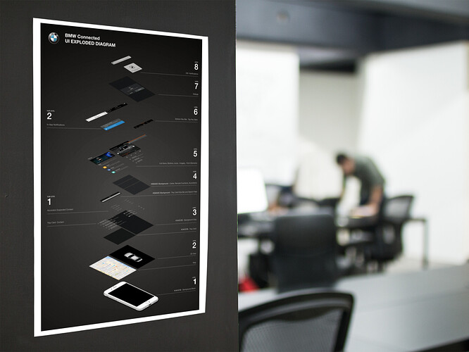 mockup-of-a-poster-on-a-wall-near-people-working-a16290