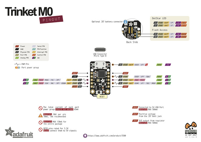 adafruit_products_Adafruit_Trinket_M0