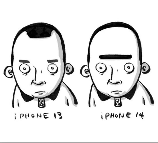 I-phone-14-pro-max