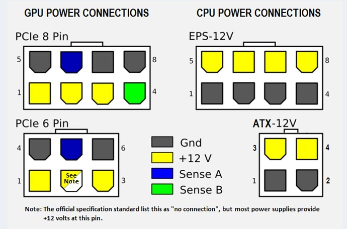 Spsgx