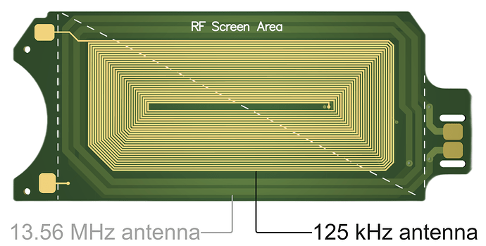 flipper antenna