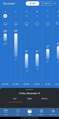 Screenshot_20211231-154101_AccuWeather
