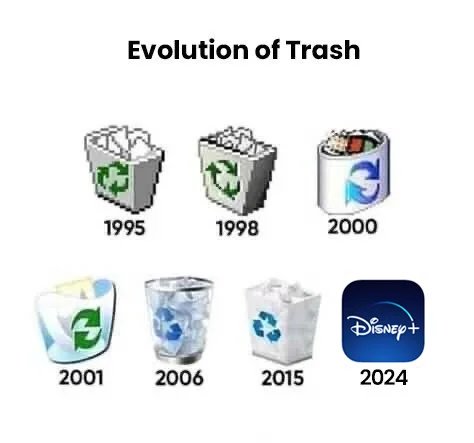 Evolution-of-trash-1707470376099